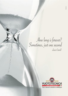 How long is forever?